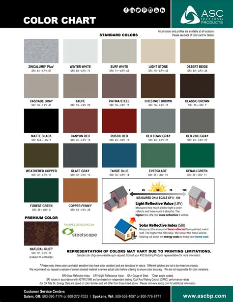 metal house clors|color chart for metal siding.